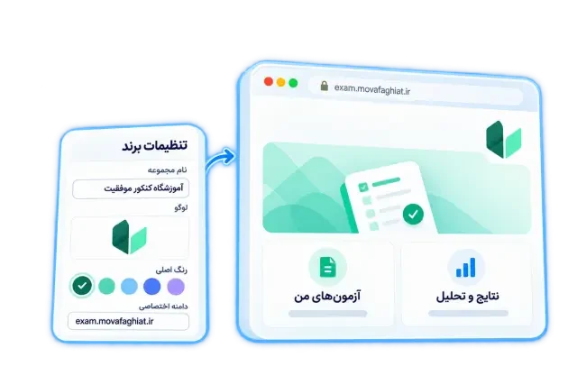 تنظیمات برند و نسخه برندشده
